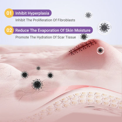 ✅ TAILEDEN™ Official | Nano Microneedle Scar & Wrinkle Repair Tape 🌿 Targets Scars, Fine Lines, Skin Laxity – Multi-Area Use (1.6in x 59in)