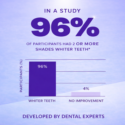 Purple Teeth Whitening Strips
