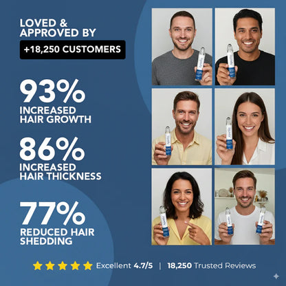 Newplum: Advanced Hair Growth Roll-On Serum