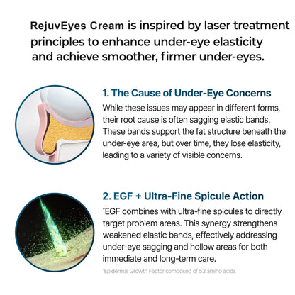 RevitaEye Cream New Formula, Ultimate Lift & Smooth Finish