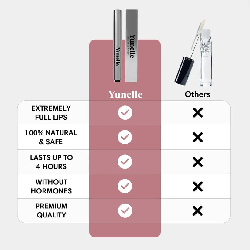 🌺New Releases - 💖60% OFF🌺Extreme Lip Plumper